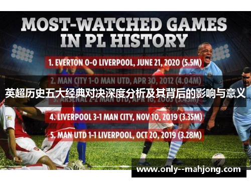 英超历史五大经典对决深度分析及其背后的影响与意义