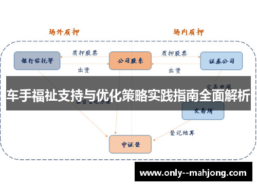 车手福祉支持与优化策略实践指南全面解析 车手福祉支持与优化策略实践指南全面解析