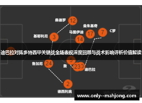 迪巴拉对阵多特西甲关键战全场表现深度回顾与战术影响评析价值解读